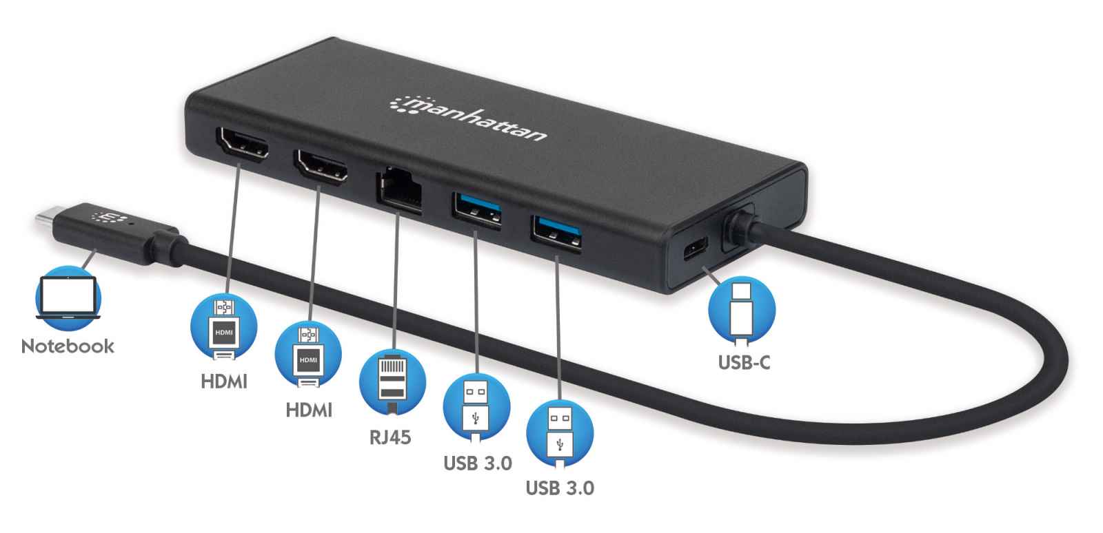 Adaptador Multipuertos con HDMI SD PD - Adaptadores Multipuertos USB-C