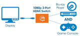 Switch HDMI 1080p de 2 puertos Image 6
