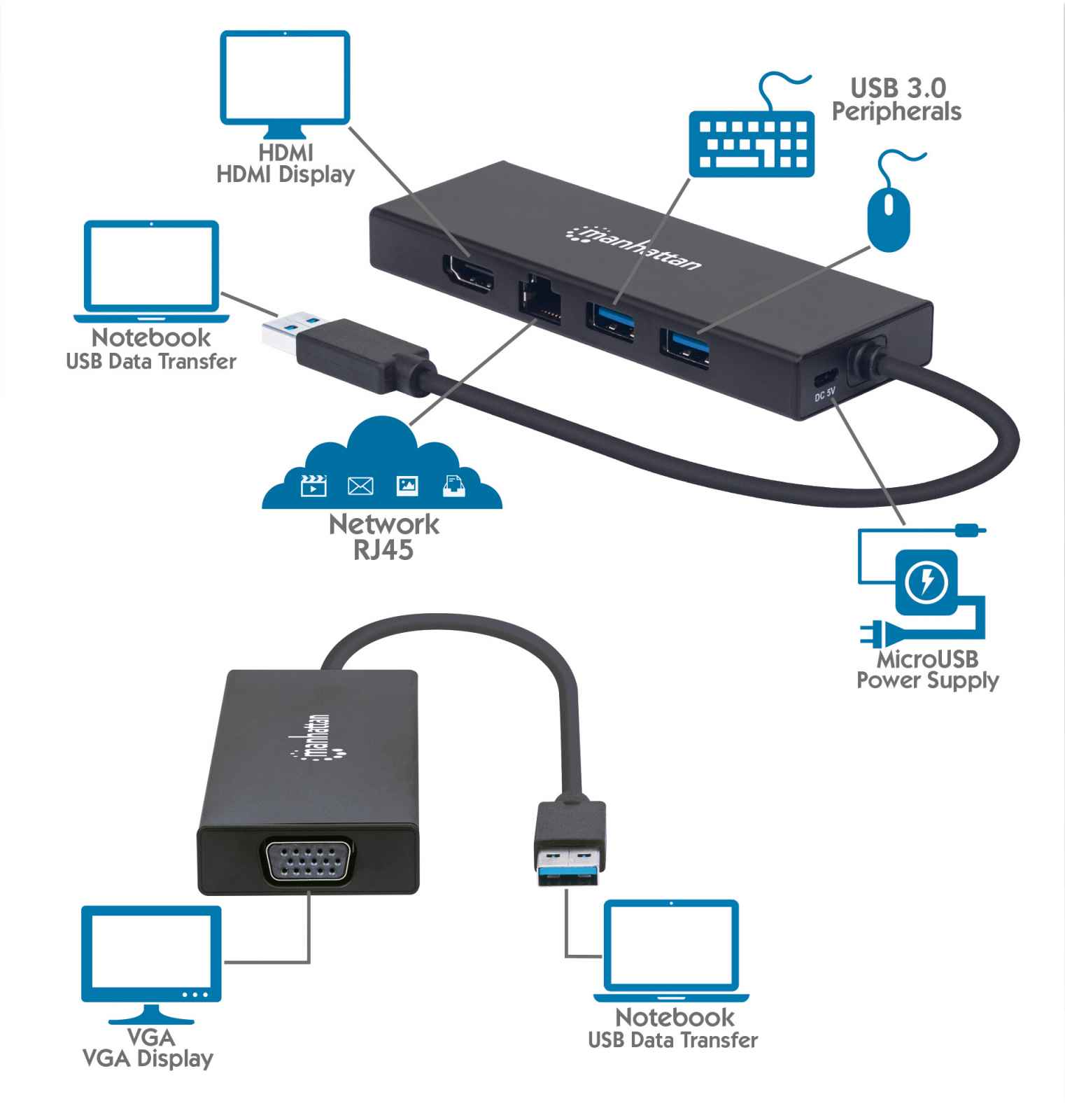  Adaptador HDMI para monitores duales, adaptador USB C