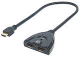 Switch HDMI de dos puertos Image 6